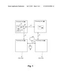 SYSTEM INTERCONNECT DYNAMIC SCALING BY PREDICTING I/O REQUIREMENTS diagram and image