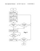 SYSTEM INTERCONNECT DYNAMIC SCALING BY PREDICTING I/O REQUIREMENTS diagram and image