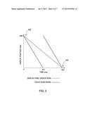 MITIGATING ELECTRODE INTERFERENCE IN AN INTEGRATED INPUT DEVICE diagram and image