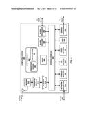 SYSTEMS AND METHODS OF DISPLAYING INTEGRATED HOME AUTOMATION MODULES diagram and image