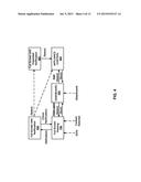 SYSTEMS AND METHODS OF DISPLAYING INTEGRATED HOME AUTOMATION MODULES diagram and image