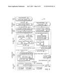 NVRAM DATA ORGANIZATION USING SELF-DESCRIBING ENTITIES FOR PREDICTABLE     RECOVERY AFTER POWER-LOSS diagram and image