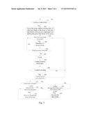 Data Duplication that Mitigates Storage Requirements diagram and image