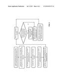 WEARABLE DATA STORAGE AND CACHING diagram and image
