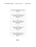 MULTI-INPUT AND BINARY REPRODUCIBLE, HIGH BANDWIDTH FLOATING POINT ADDER     IN A COLLECTIVE NETWORK diagram and image