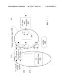 MULTI-INPUT AND BINARY REPRODUCIBLE, HIGH BANDWIDTH FLOATING POINT ADDER     IN A COLLECTIVE NETWORK diagram and image