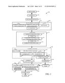 SPECIFYING COMPILED LANGUAGE CODE IN LINE WITH MARKUP LANGUAGE CODE diagram and image