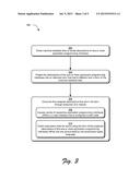 API Descriptions diagram and image