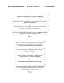 METHOD AND DEVICE FOR MONITORING API FUNCTION SCHEDULING IN MOBILE     TERMINAL diagram and image