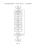 Precursor Adaptation Algorithm for Asynchronously Clocked SERDES diagram and image