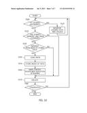 COMMUNICATION APPARATUS AND METHOD BASED ON SHARED MEMORY diagram and image