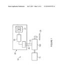 I/O Systems, Methods and Devices for Interfacing A Pump Controller diagram and image