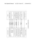 I/O Systems, Methods and Devices for Interfacing A Pump Controller diagram and image