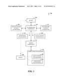 SYNTHETIC LOCAL TYPE-AHEAD SUGGESTIONS FOR SEARCH diagram and image