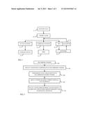 VIRTUAL NODE SUBPOOL MANAGEMENT diagram and image