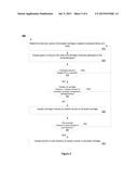 Installation and Update of Cartridges in a Multi-Tenant     Platform-as-a-Service (PaaS) System diagram and image