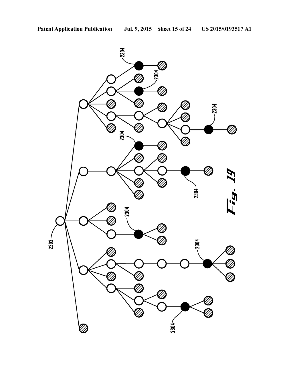 METHOD AND/OR SYSTEM FOR TREE TRANSFORMATION - diagram, schematic, and image 16