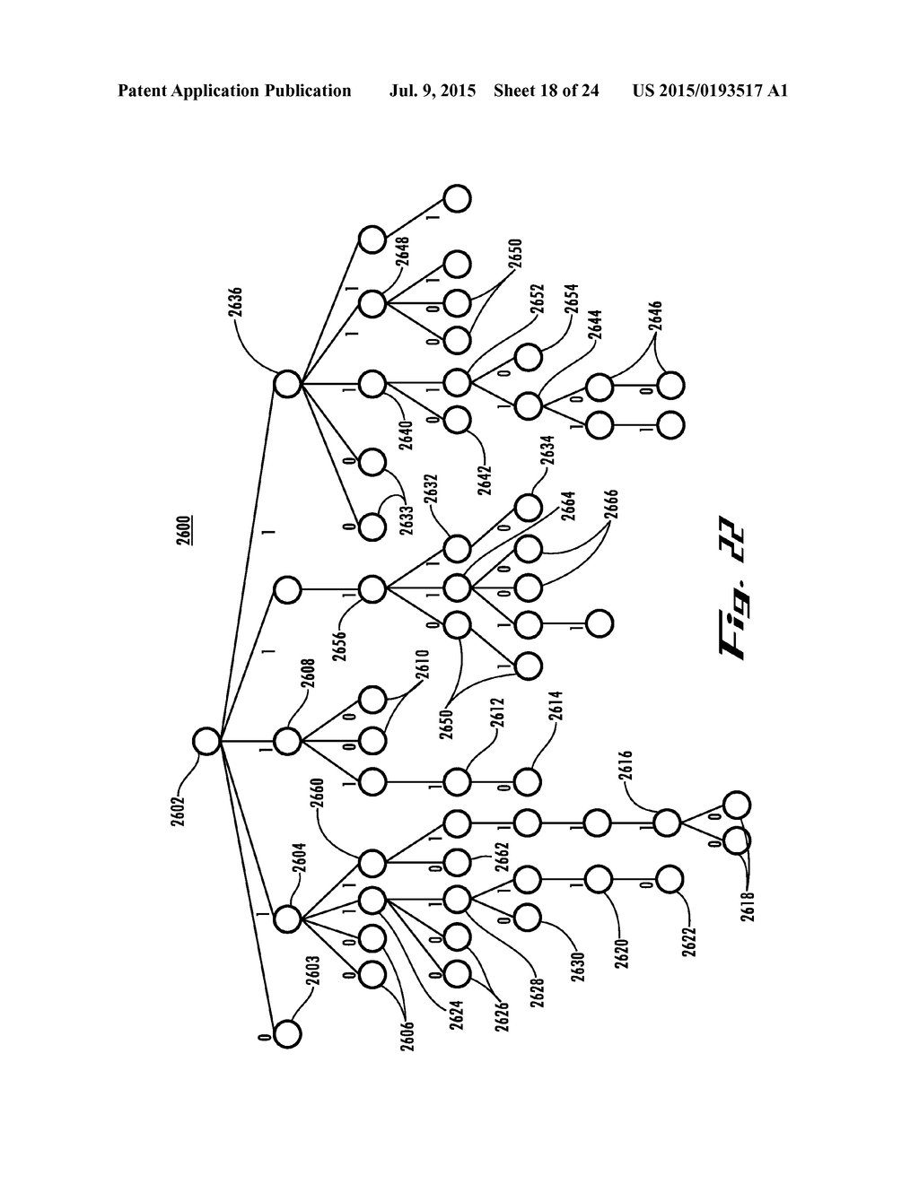 METHOD AND/OR SYSTEM FOR TREE TRANSFORMATION - diagram, schematic, and image 19