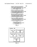 MODELING AND VISUALIZING LEVEL-BASED HIERARCHIES diagram and image