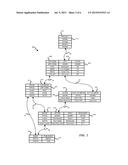 Finding Data in Connected Corpuses Using Examples diagram and image