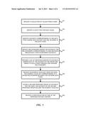 Finding Data in Connected Corpuses Using Examples diagram and image