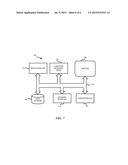 Finding Data in Connected Corpuses Using Examples diagram and image