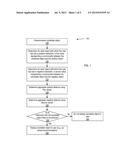 OBJECT RECOMMENDATION BASED UPON SIMILARITY DISTANCES diagram and image