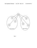 OBJECT RECOMMENDATION BASED UPON SIMILARITY DISTANCES diagram and image