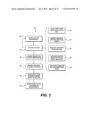 SYSTEMS AND METHODS FOR REPORTING PATIENT HEALTH PARAMETERS diagram and image