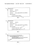 METHOD AND SYSTEM TO SUPPORT DYNAMIC RIGHTS AND RESOURCES SHARING diagram and image