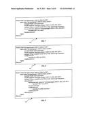 METHOD AND SYSTEM TO SUPPORT DYNAMIC RIGHTS AND RESOURCES SHARING diagram and image