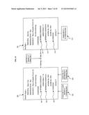 METHOD AND SYSTEM TO SUPPORT DYNAMIC RIGHTS AND RESOURCES SHARING diagram and image