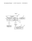 METHOD AND SYSTEM TO SUPPORT DYNAMIC RIGHTS AND RESOURCES SHARING diagram and image