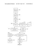 APPLICATION LICENSING USING SYNC PROVIDERS diagram and image