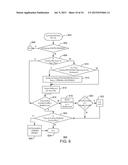 APPLICATION LICENSING USING SYNC PROVIDERS diagram and image