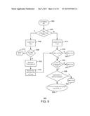 APPLICATION LICENSING USING SYNC PROVIDERS diagram and image