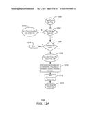 APPLICATION LICENSING USING SYNC PROVIDERS diagram and image