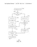 APPLICATION LICENSING USING SYNC PROVIDERS diagram and image