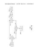 APPLICATION LICENSING USING SYNC PROVIDERS diagram and image