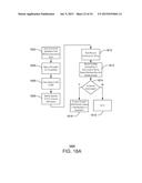 APPLICATION LICENSING USING SYNC PROVIDERS diagram and image