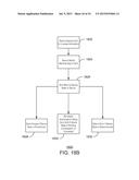 APPLICATION LICENSING USING SYNC PROVIDERS diagram and image