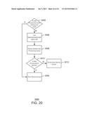 APPLICATION LICENSING USING SYNC PROVIDERS diagram and image