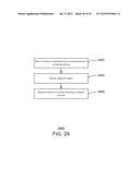 APPLICATION LICENSING USING SYNC PROVIDERS diagram and image