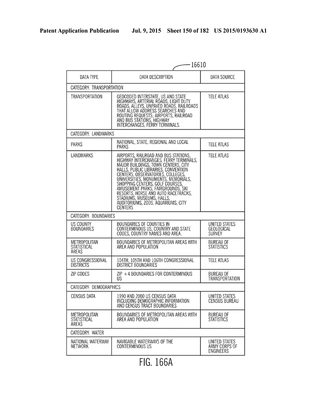 METHOD, SYSTEM, AND PROGRAM FOR AN IMPROVED ENTERPRISE SPATIAL SYSTEM - diagram, schematic, and image 151