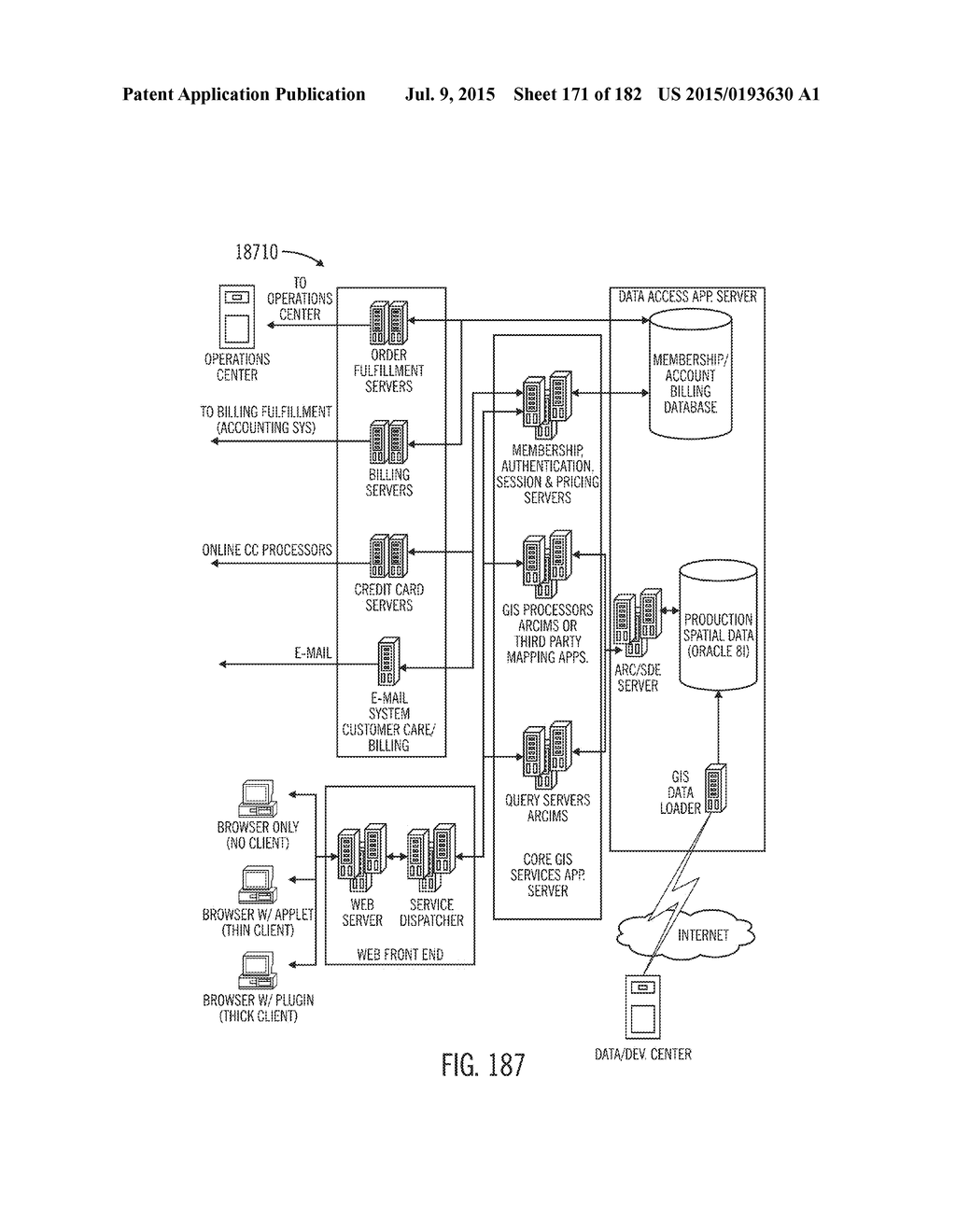 METHOD, SYSTEM, AND PROGRAM FOR AN IMPROVED ENTERPRISE SPATIAL SYSTEM - diagram, schematic, and image 172