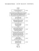 METHOD, SYSTEM, AND PROGRAM FOR AN IMPROVED ENTERPRISE SPATIAL SYSTEM diagram and image