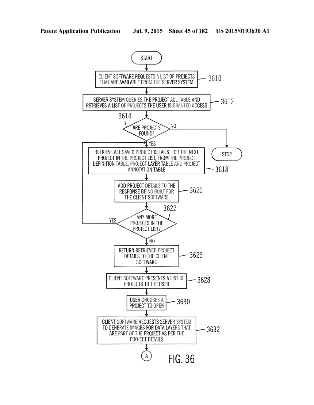 METHOD, SYSTEM, AND PROGRAM FOR AN IMPROVED ENTERPRISE SPATIAL SYSTEM - diagram, schematic, and image 46