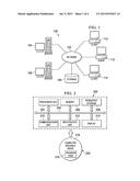 Provisioning transient-controlled secure environments for viewing     sensitive data diagram and image