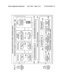 Provisioning transient-controlled secure environments for viewing     sensitive data diagram and image