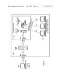 Provisioning transient-controlled secure environments for viewing     sensitive data diagram and image